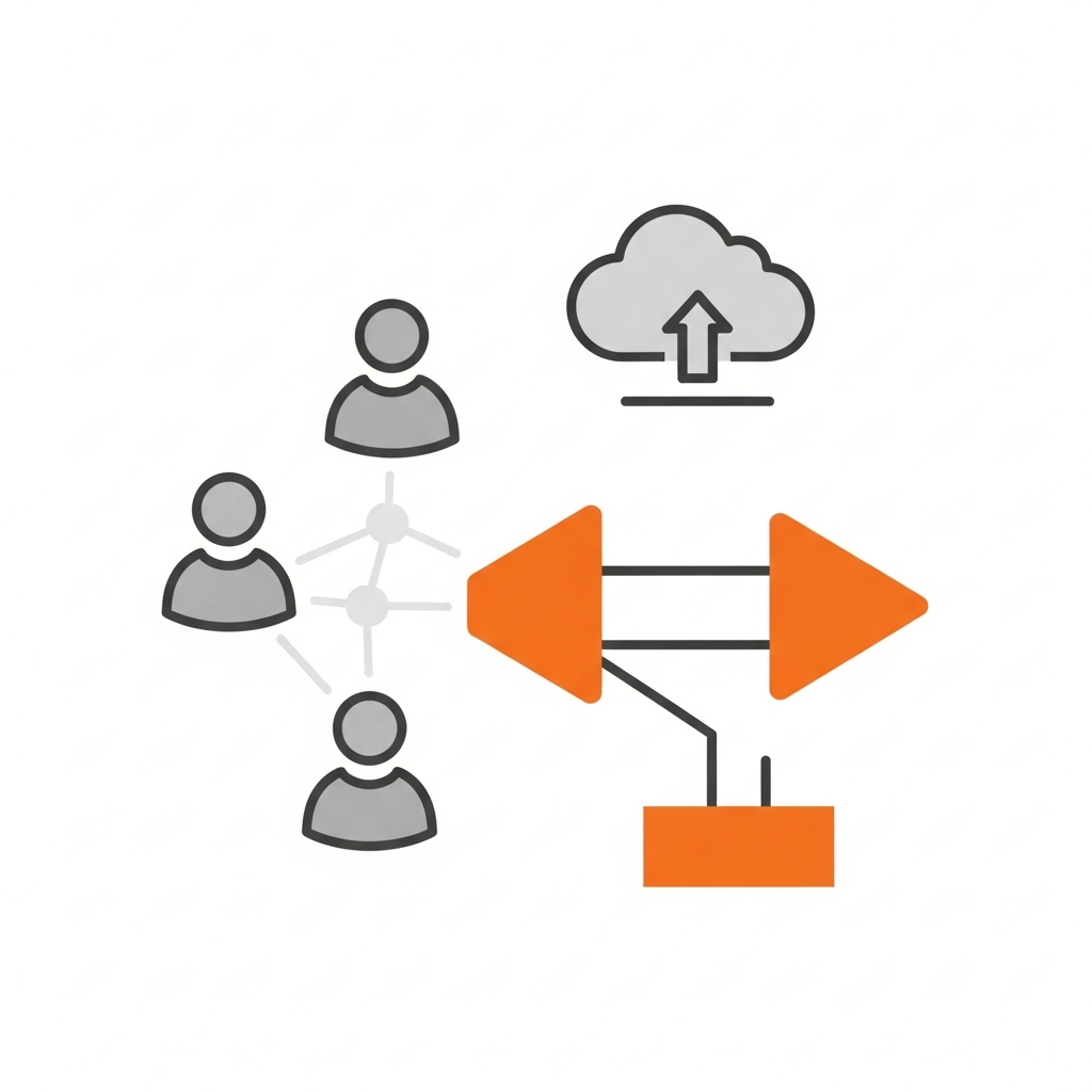 Share & Collaborate